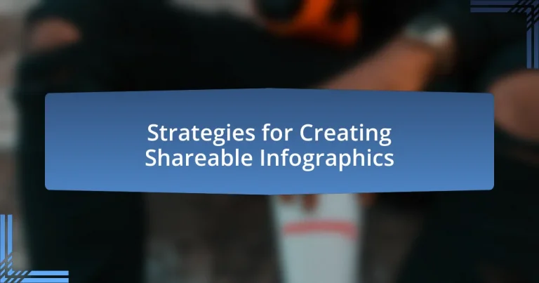 Strategies for Creating Shareable Infographics