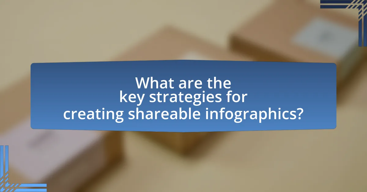 What are the key strategies for creating shareable infographics?